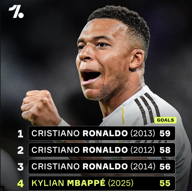 斯帕莱蒂：首发能直观了解热格罗瓦的表现，戴维需要继续提升（斯帕莱蒂：首发利于检验热格罗瓦状态，戴维仍需提升）