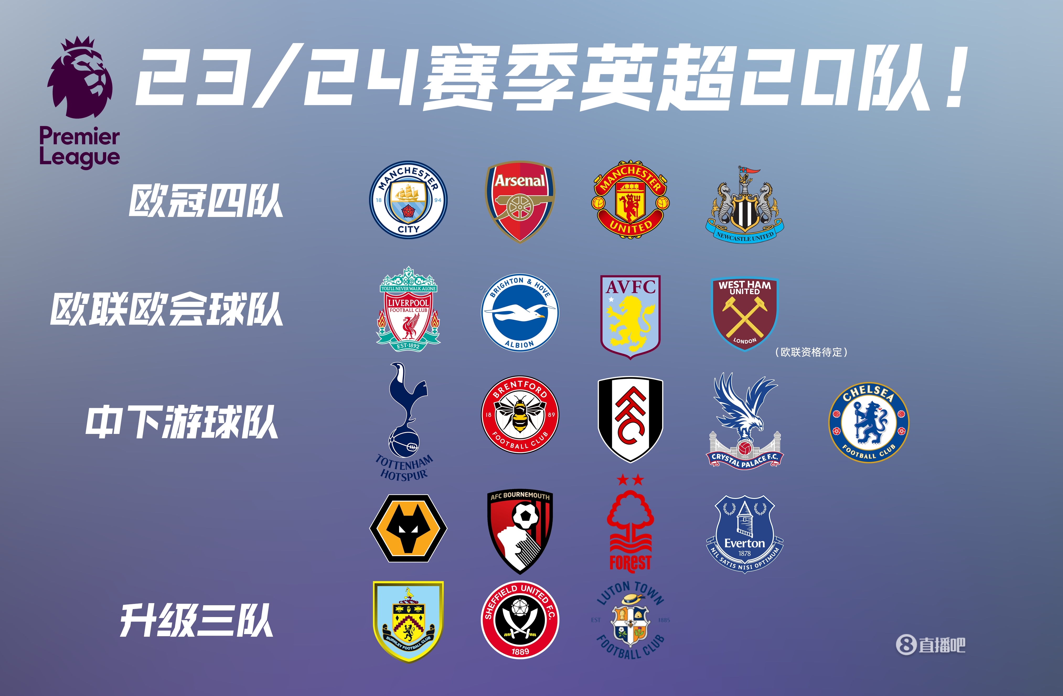 半场战报：皇家社会1-0赫罗纳，贡萨洛-格德斯破门（半场战况：贡萨洛-格德斯破门，皇家社会暂1-0领先赫罗纳）