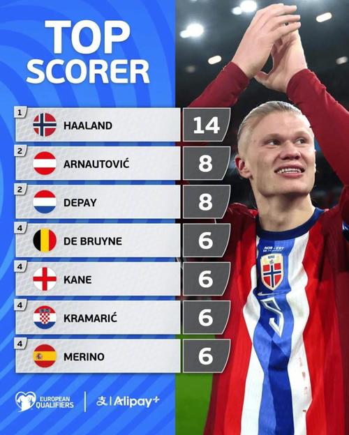 客战塞尔塔戴帽，莱万巴萨生涯第4次上演帽子戏法（莱万客战塞尔塔完成帽子戏法，巴萨生涯第4次戴帽）