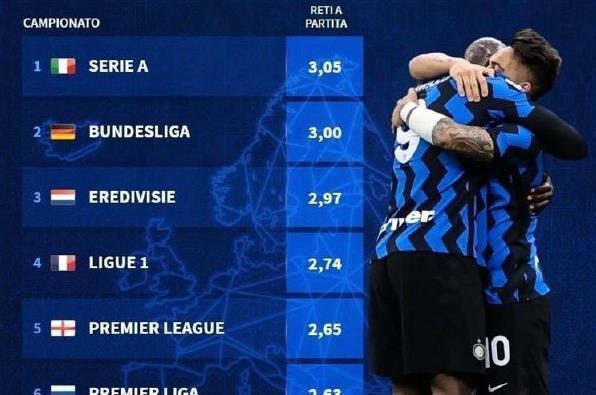 自苏牙以来，斯韦德贝里是首位西甲对皇马连续三场破门的外援（斯韦德贝里成自苏亚雷斯后首位在西甲对阵皇马连续三场破门的外援）